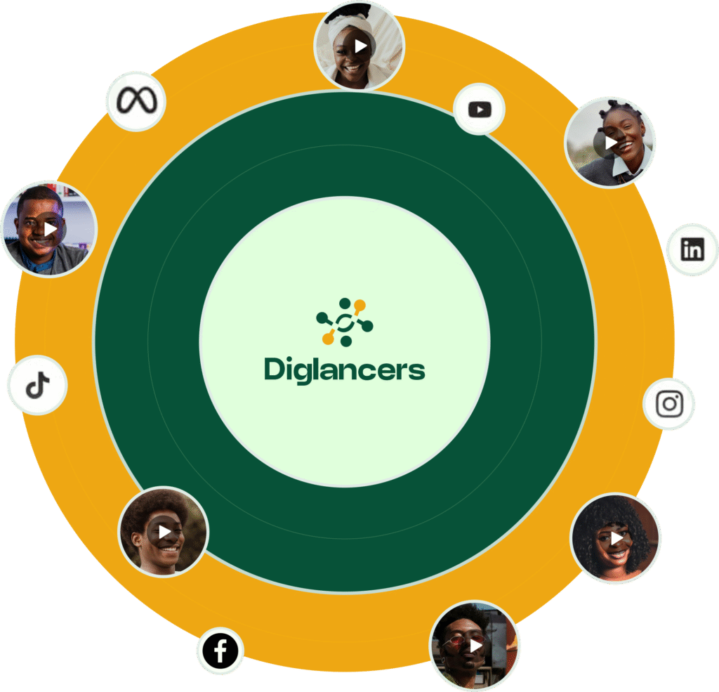 Influencers Marketing Agency in Nigeria