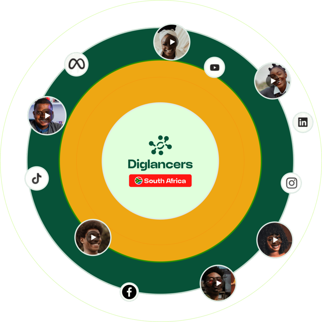 Influencers Marketing Platform in South Africa
