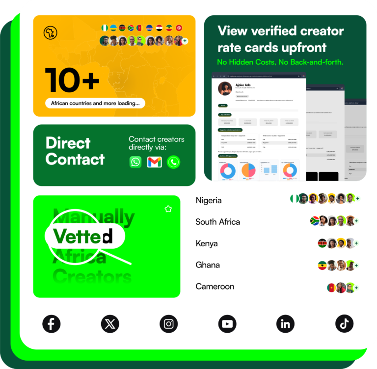 Best Africa Influencer Marketing Agency & UGC Creator Platform