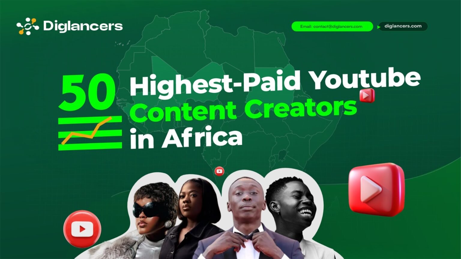 Top 50 Highest-Paid YouTube Content Creators in Africa